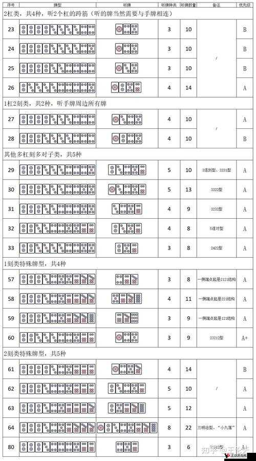 暗宝挂33（暗宝技巧高手）