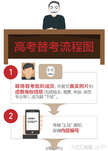 (重磅.揭秘)“炫酷众娱有没有透视软件&quot;(真的有挂)