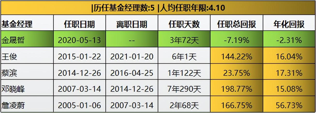 必备教程！微信小程序天天爱掼蛋确实有挂的(老是输怎么回事)