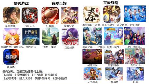 六六互娱可以开挂吗（六六互娱假不假）