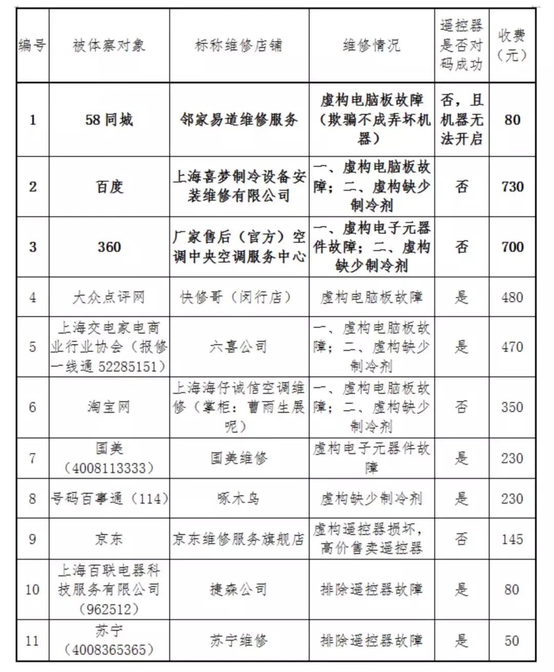 营口52麻将苹果挂（下载营口52麻将 百度网盘）