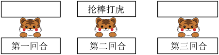 详细说明“怎么学会推豹子的口诀表—详细解说+新浪科技