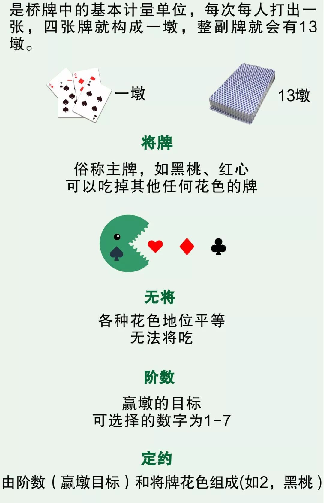 必看盘点揭秘!九点半发牌七招工具讲解“推荐1个购买渠道