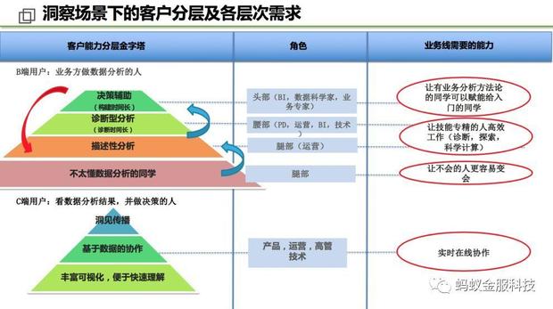 厉害了!微乐三打一开挂透视软件!其实确实有挂