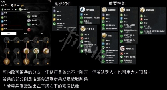 三分钟了解&quot;玩三公发牌三招技巧讲解—详细解说+新浪科技