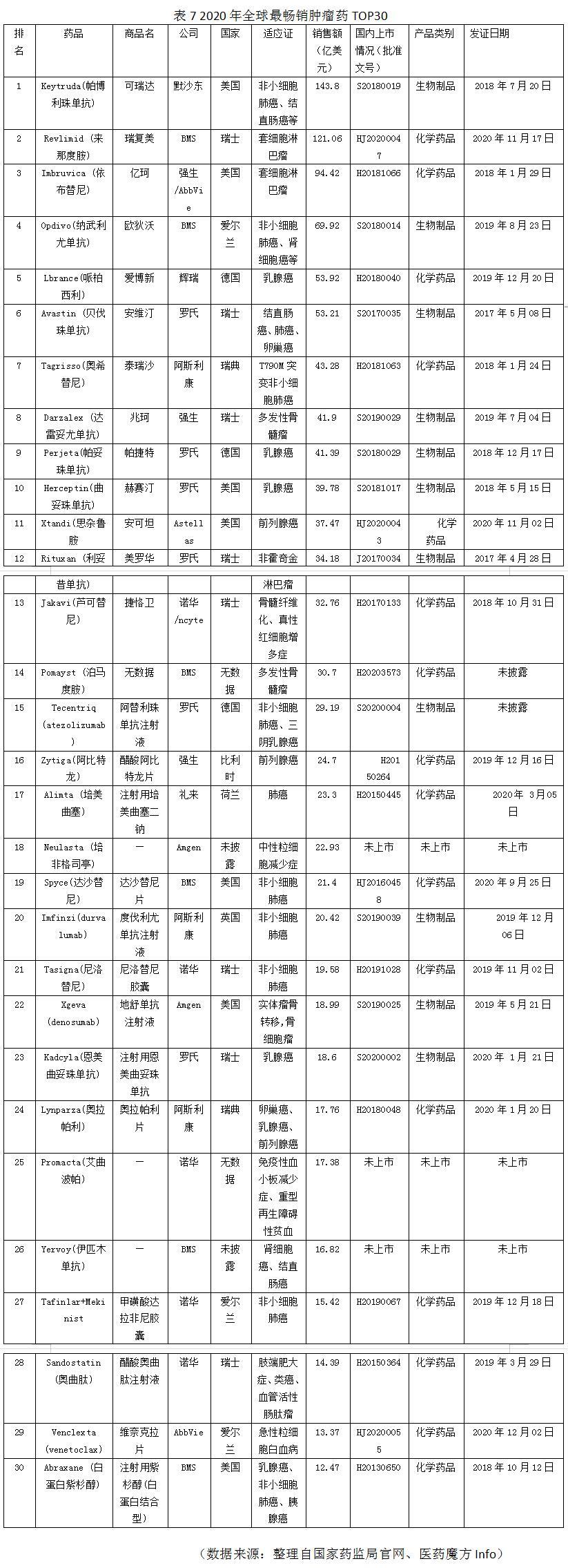 微信打大a透视挂免费软件（微信打大a作弊下载）