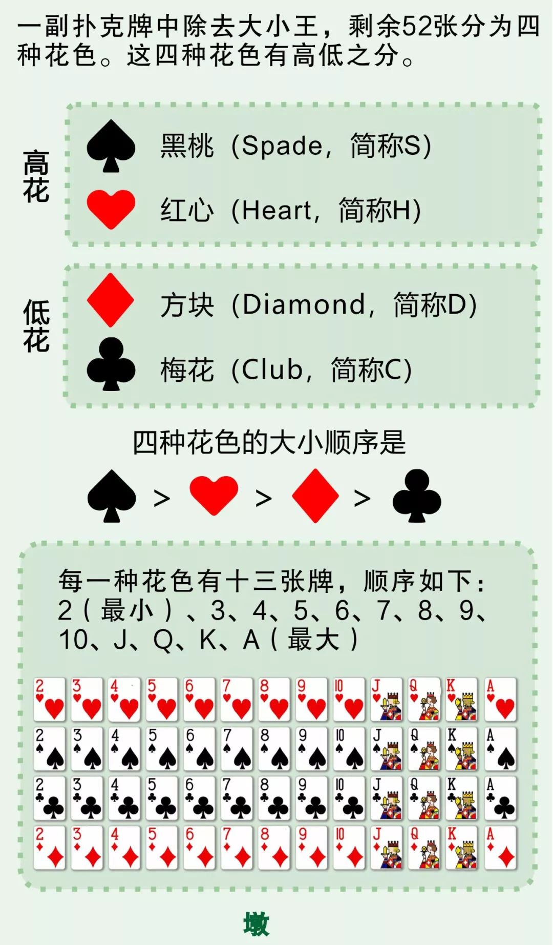 教程辅助“打三公是靠运气还是技术_《爱问知识人 使用说明》