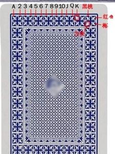「热点资讯」怎么看扑克牌背面是几—详细解说+新浪科技