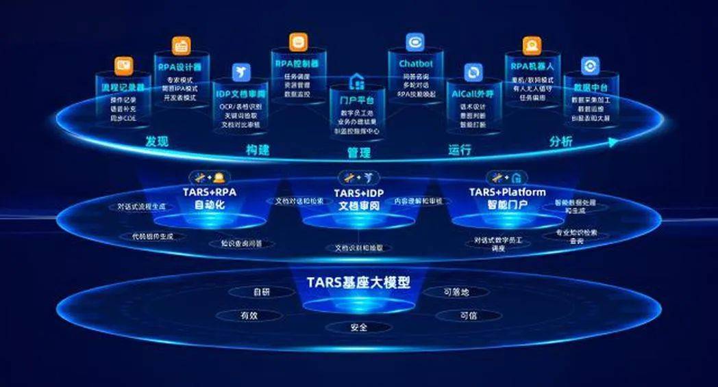 必看盘点揭秘!玩斗牛先进的仪器道具—详细解说+新浪科技
