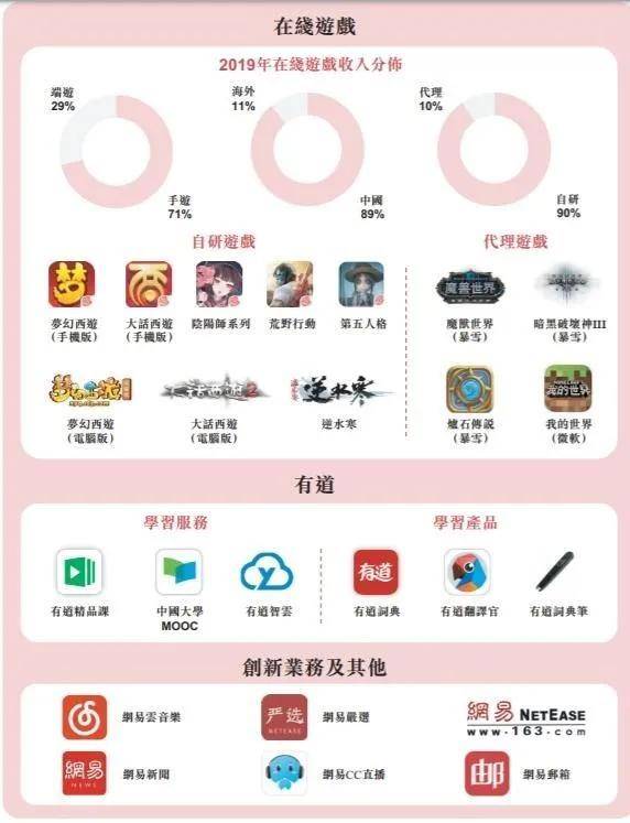 道游大牌九透视软件（道游互娱大厅透视）