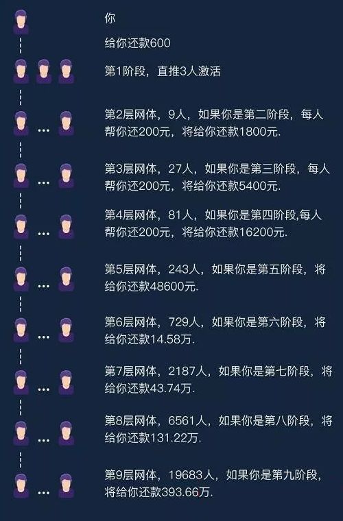 有人买斗牛挂被骗了吗（买斗牛挂被骗流程）