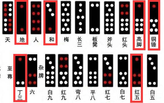 实测分享“有没有玩牌九的工具“推荐4个购买渠道