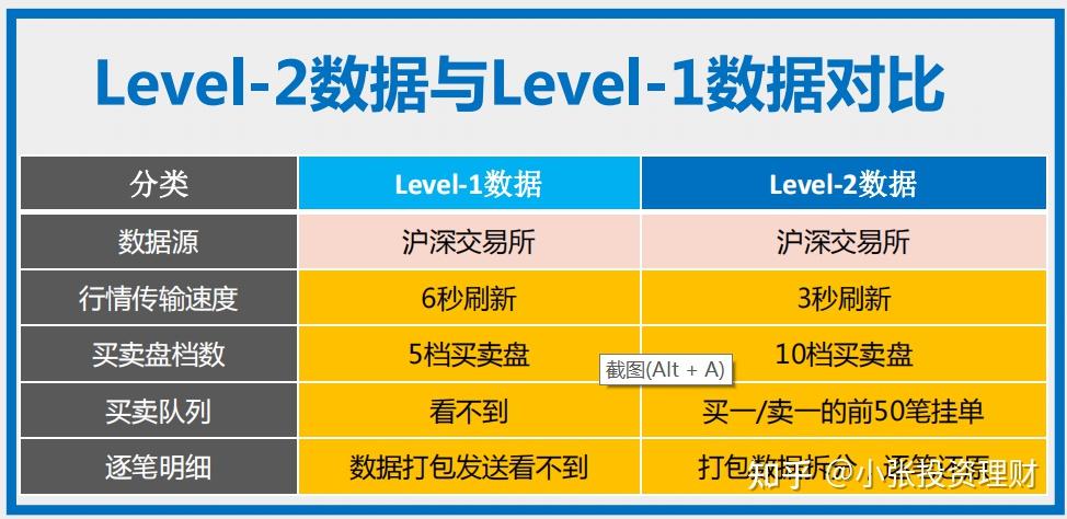 (2分钟介绍)“什么东西能塑料“推荐6个购买渠道