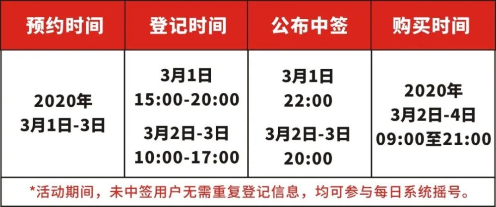 详细说明“且实用稳的方法3门“推荐4个购买渠道