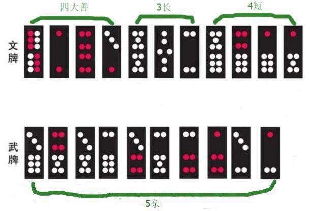 三分钟了解&quot;普通牌九最好实用的高科技道具_《爱问知识人 使用说明》
