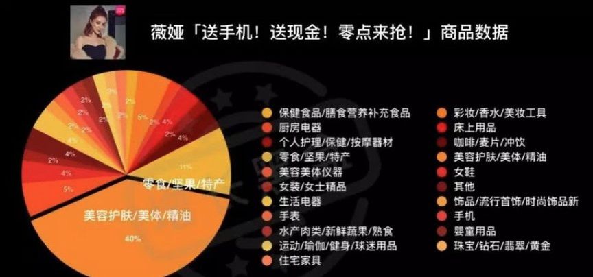 我来教教大家“玩金花识别仪器设备工具产品“推荐8个购买渠道