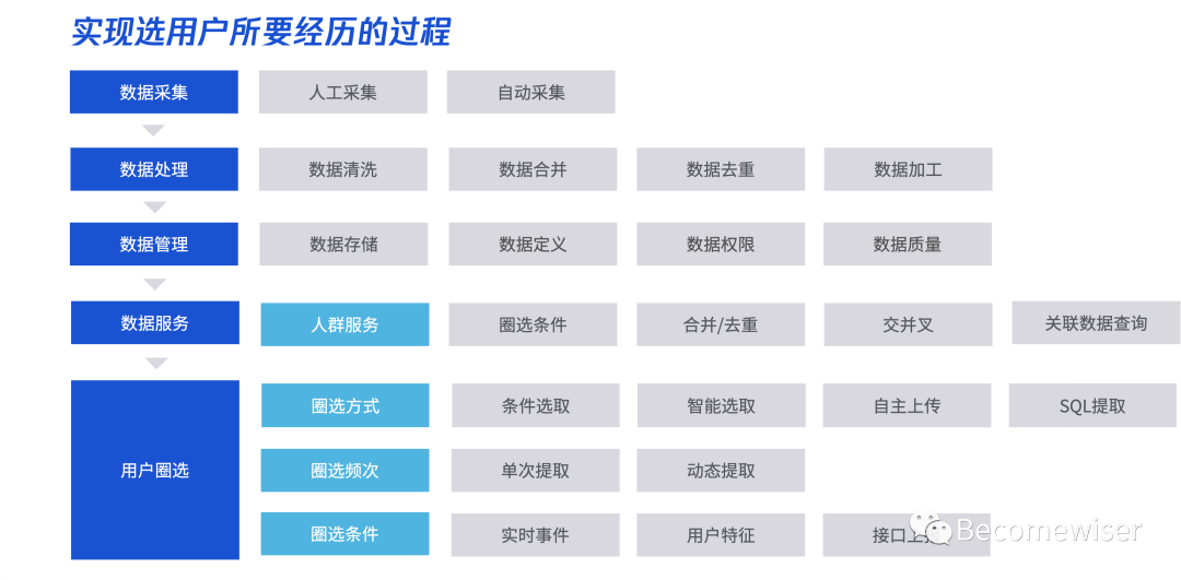 教程辅助“牌九更好用产品普通牌的多少钱一《我来教教你怎么赢 》