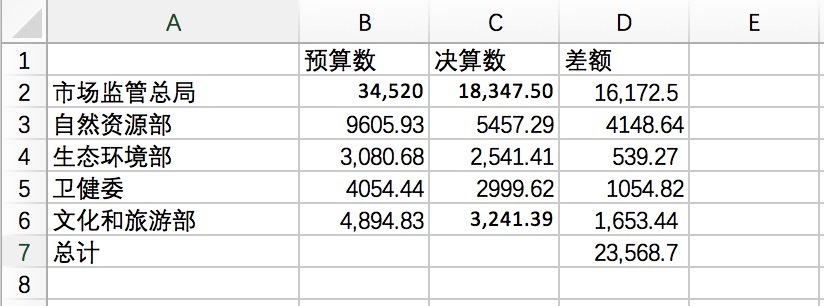 必看盘点揭秘!三公必赢小偏方“推荐1个购买渠道
