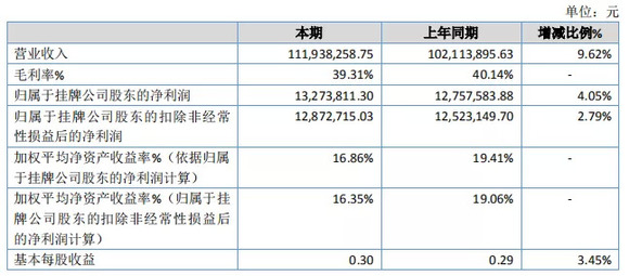 5分钟教会你“价廉又所值怎样给牌做记号容易认“推荐6个购买渠道