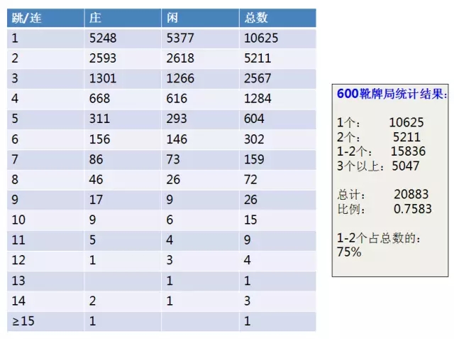 一分钟教你“菲律宾网上电脑百家庄闲规律“推荐9个购买渠道