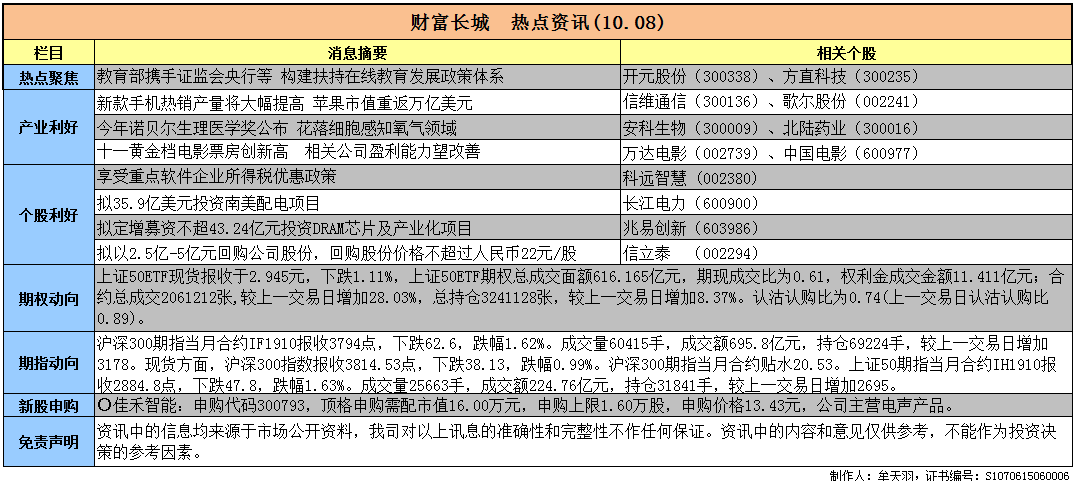 「热点资讯」筒子二八杠必赢技巧方法“推荐2个购买渠道