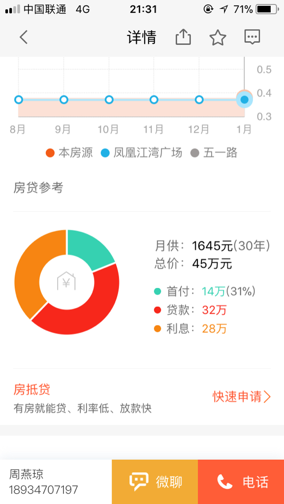 房屋出售怎么挂58同城（怎么把卖房信息挂58同城）