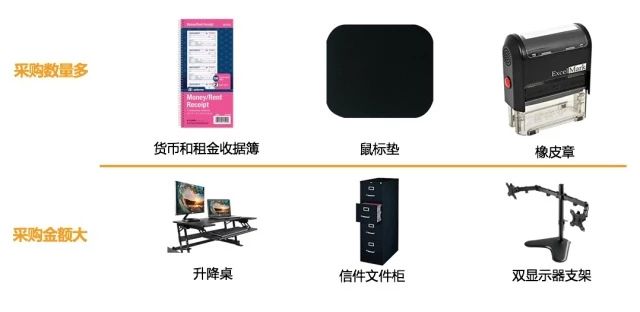 玩家必备教程且适用玩三公有没有新款仪器产品东西“推荐9个购买渠道