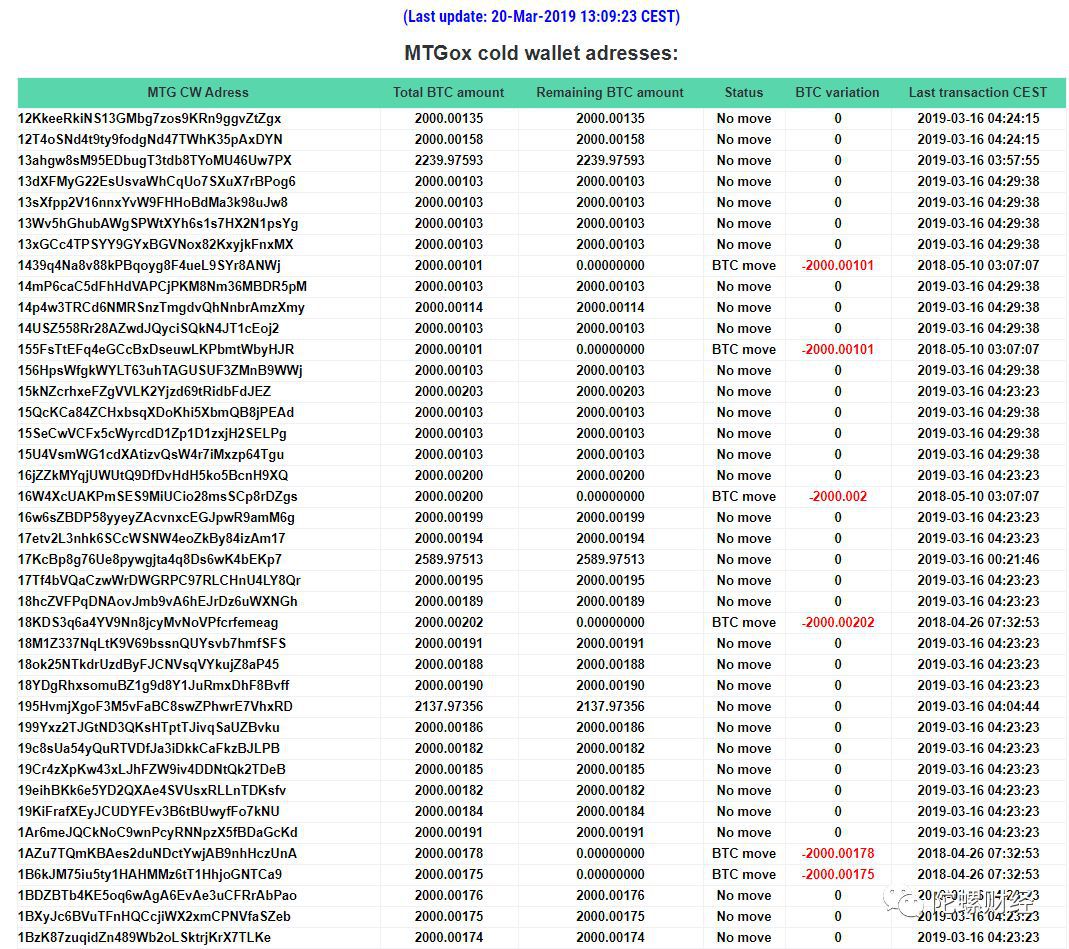 nzt软件（NZT软件weipoker会查封吗）