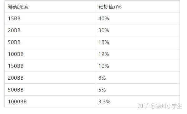 详细说明“手机玩德州有挂吗”(确实是有挂)-哔哩哔哩
