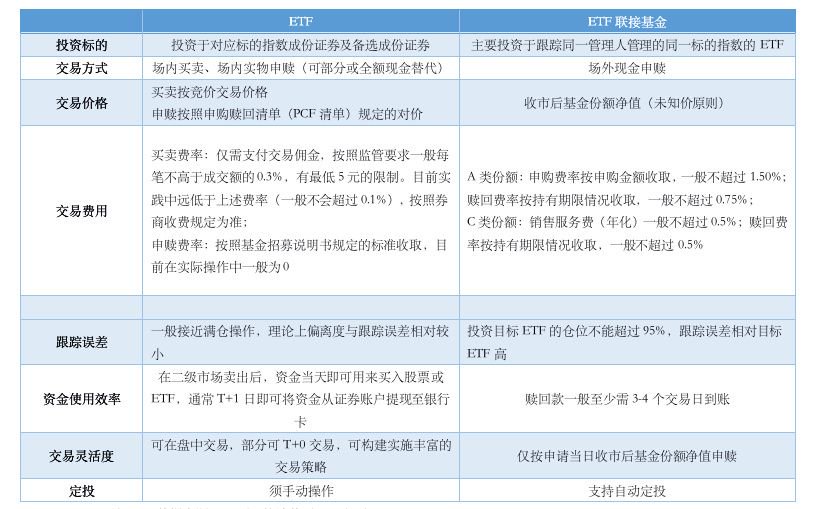 三分钟了解&quot;用什么仪器干扰漂亮三姐妹保单机“推荐6个购买渠道