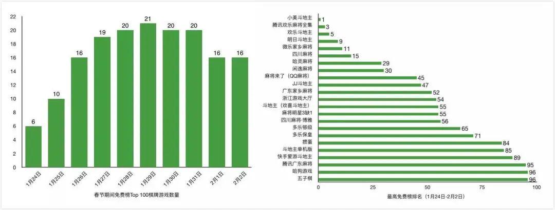 (2分钟介绍)“哈灵麻将开挂怎样识别(确实有挂)-知乎