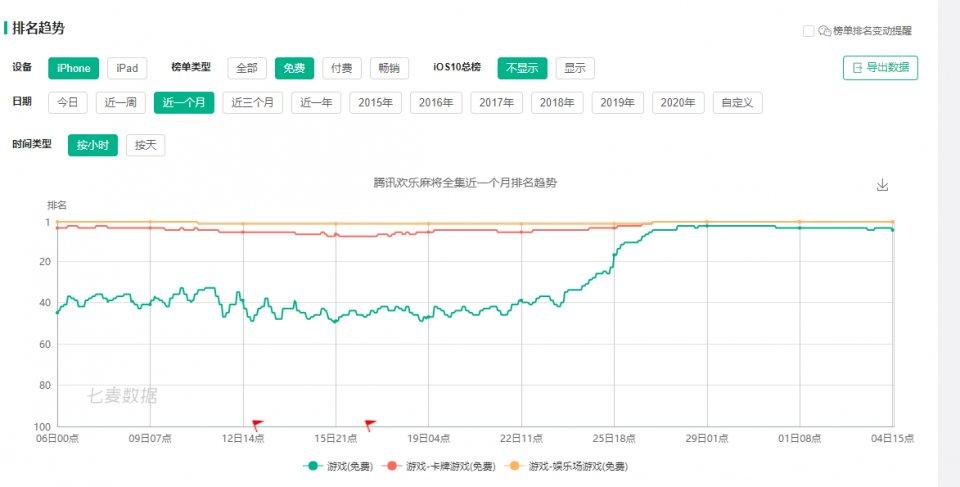 5分钟教会你“微乐宁夏麻将有挂是真的吗-哔哩哔哩 