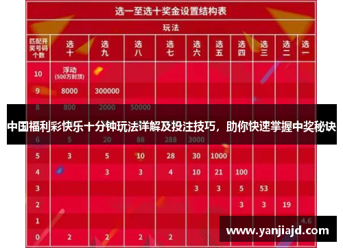 打欢乐十分有规律吗（福彩欢乐十分钟计划）
