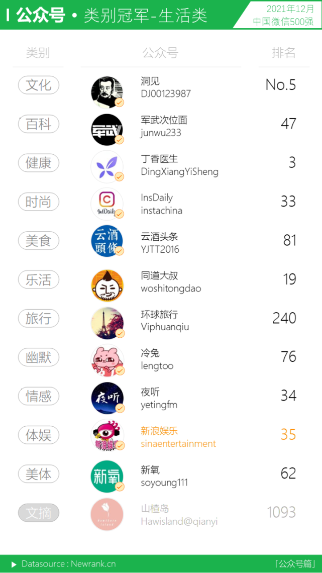 我来教教大家“微乐家乡麻将怎么上挂-哔哩哔哩 