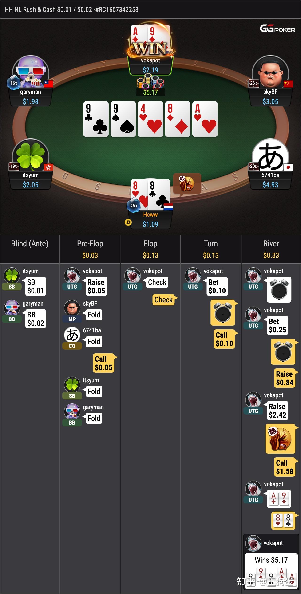 玩家必备教程来玩德州可以吗!其实确实有挂