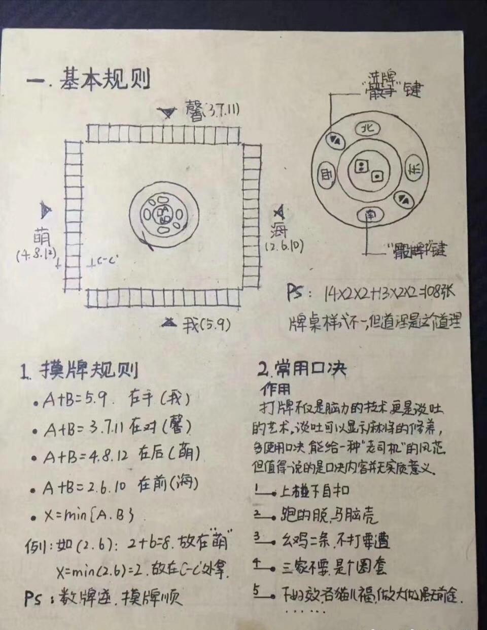 实测分享“普通麻将机有什么技巧“推荐4个购买渠道