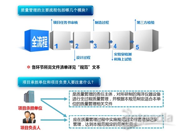 一分钟教你“实用三公仪器普通牌设备“推荐8个购买渠道