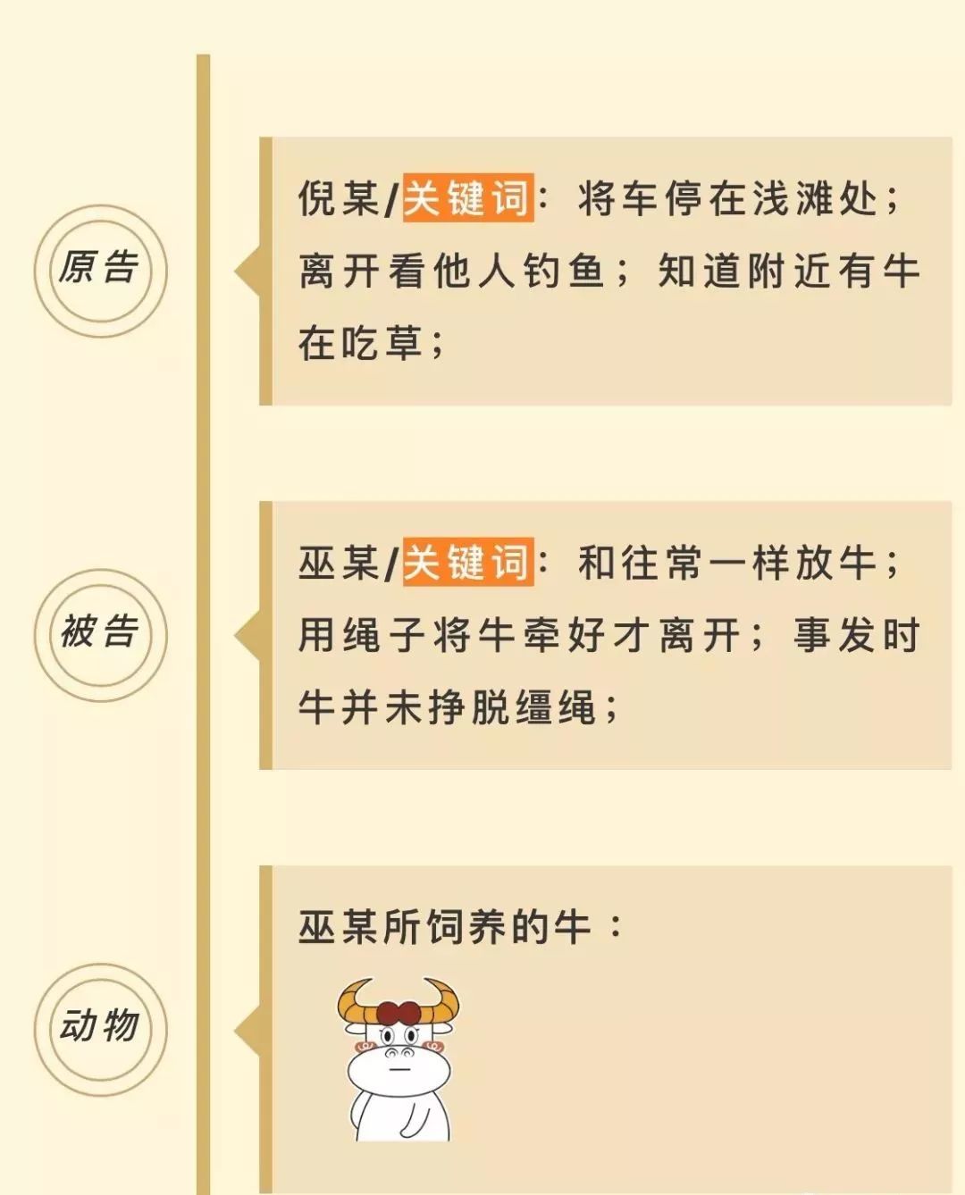 「热点资讯」最方便学会玩牛牛怎么样赢钱_《爱问知识人 使用说明》