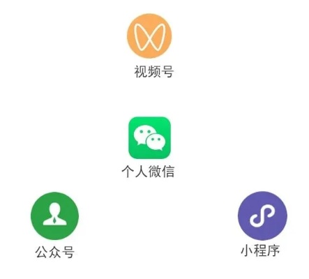 微信视频号同款链接怎么挂（视频号怎么挂小程序商品链接）