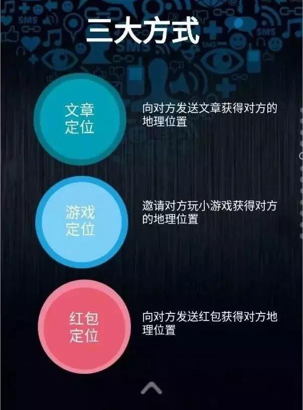 怎么挂微信的链接（怎么使用微信链接）