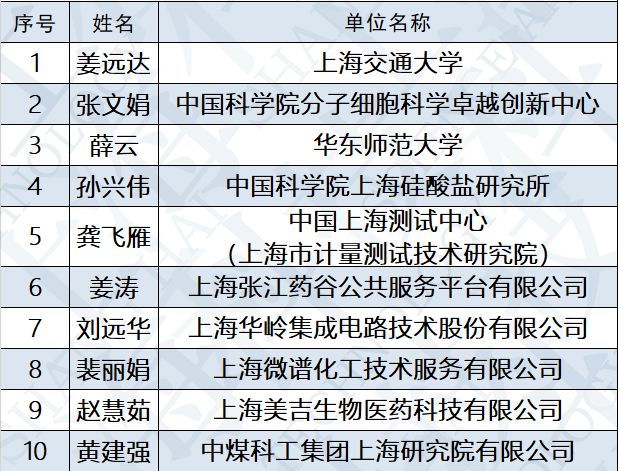 分享决窍“新又实用斗牛先进的仪器设备工具“推荐3个购买渠道