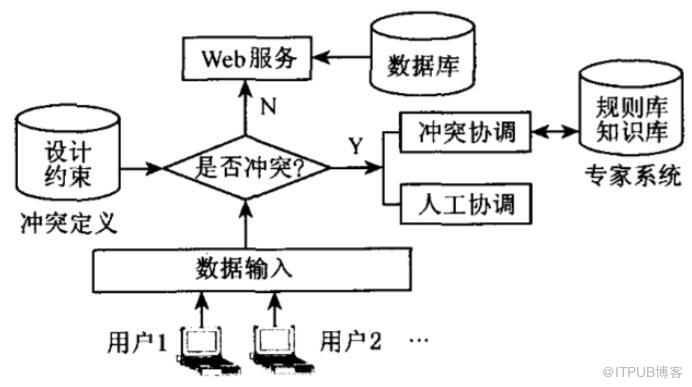 分享决窍“新又实用斗牛先进的仪器设备工具“推荐3个购买渠道