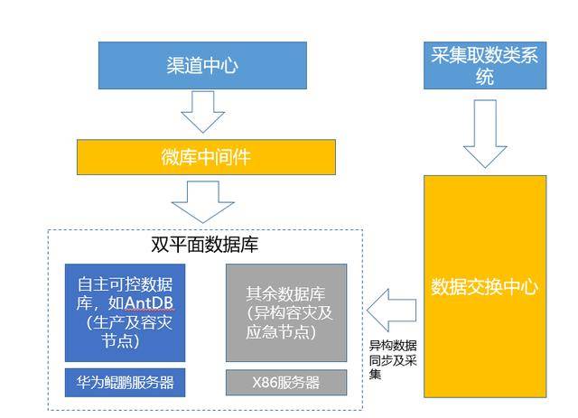 新教你‘‘翻牌机上分软件在哪里买“推荐3个购买渠道