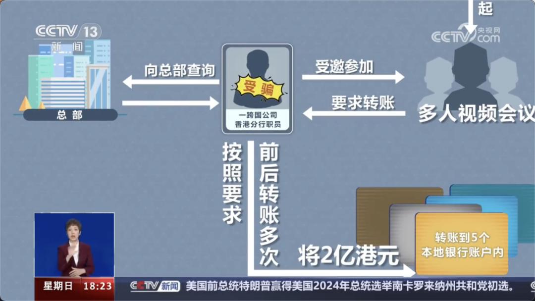 教程辅助“海商互娱怎么开通挂—真实可以装挂