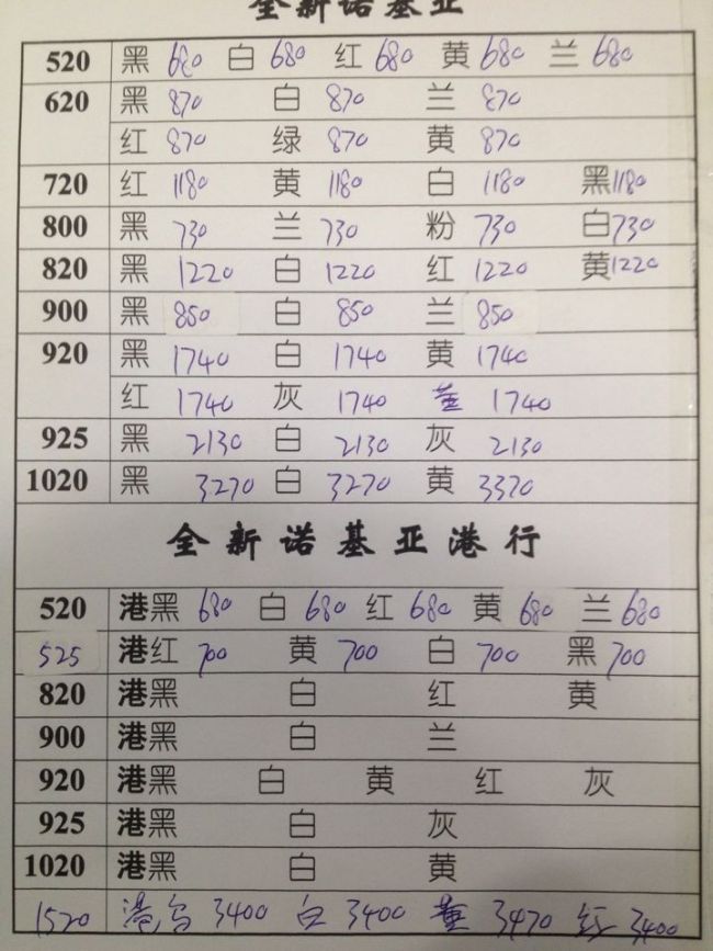 火爆全网!扑克牌报点器多少钱“推荐2个购买渠道