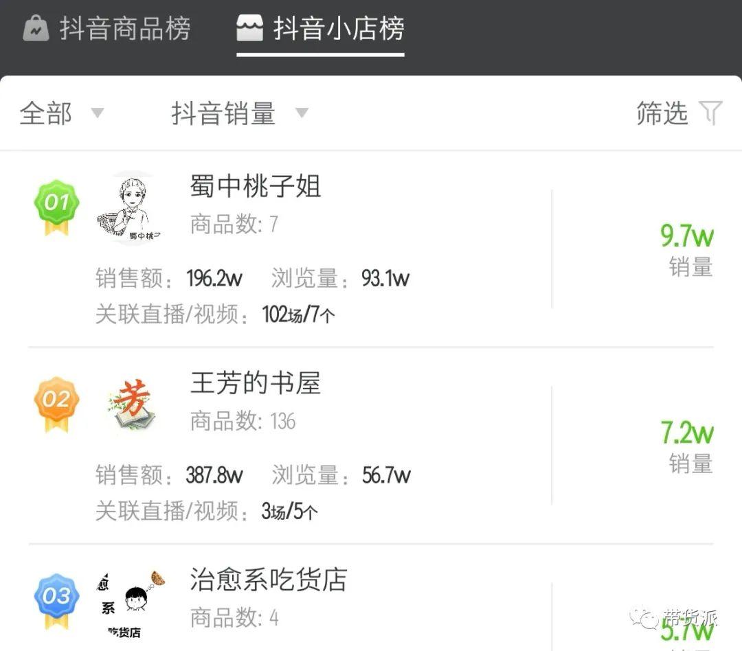 抖音橱窗可以挂同城商品吗（抖音橱窗可以挂小店的商品吗）
