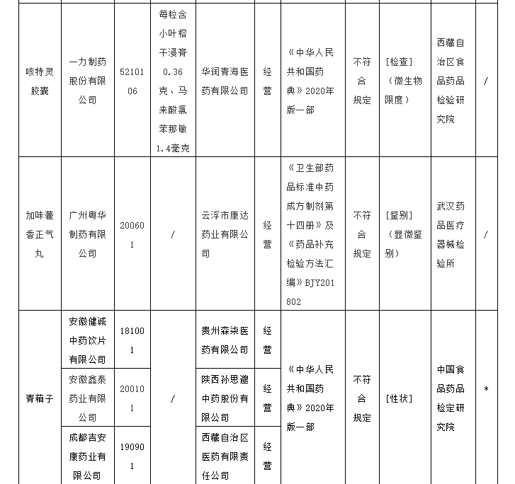 皮皮来了斗牛有挂吗（皮皮来了斗牛有卖的挂吗）