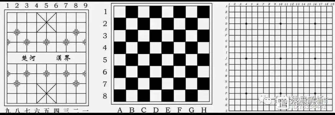 斗棋怎么透视棋盘图纸（斗棋做弊）