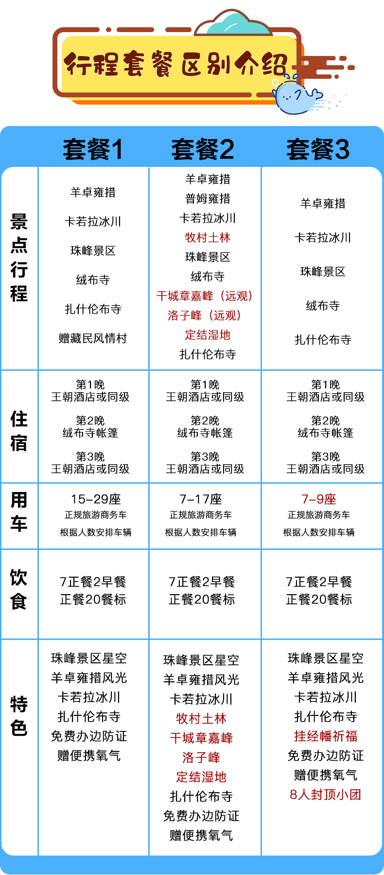小牌九挂（小牌9的玩法和规则图）