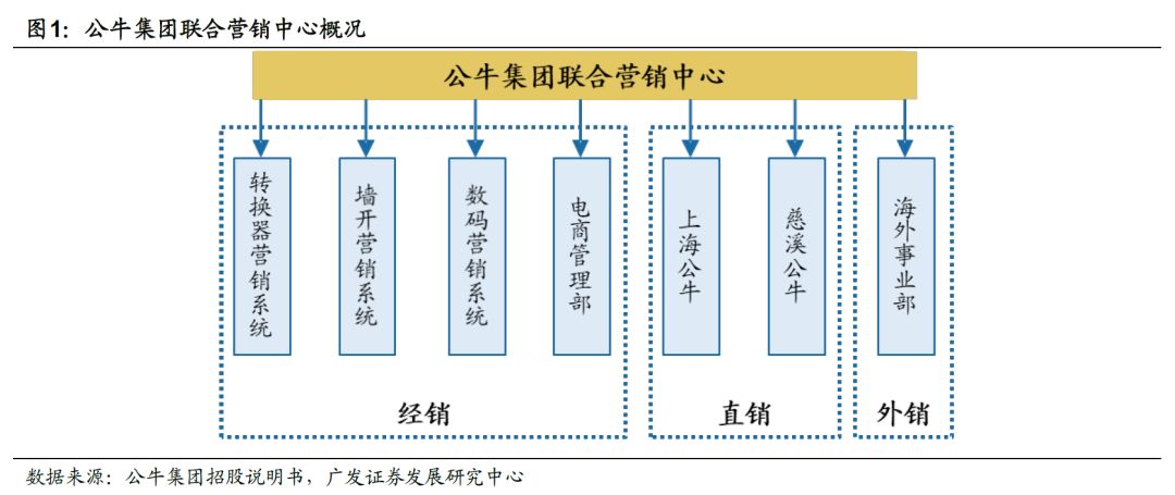 5分钟教会你“「玩牛牛先进的设备“推荐3个购买渠道